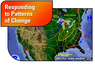 Title for Module Testing Your Way to a Solution