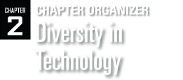 Chapter 2: Chapter Organizer: Diversity in Technology
