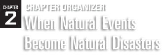 Chapter 2: Chapter Organizer: Diversity in Technology