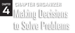 Chapter 4: Chapter Organizer: Masters of Design