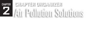 Chapter 2: Chapter Organizer: Diversity in Technology